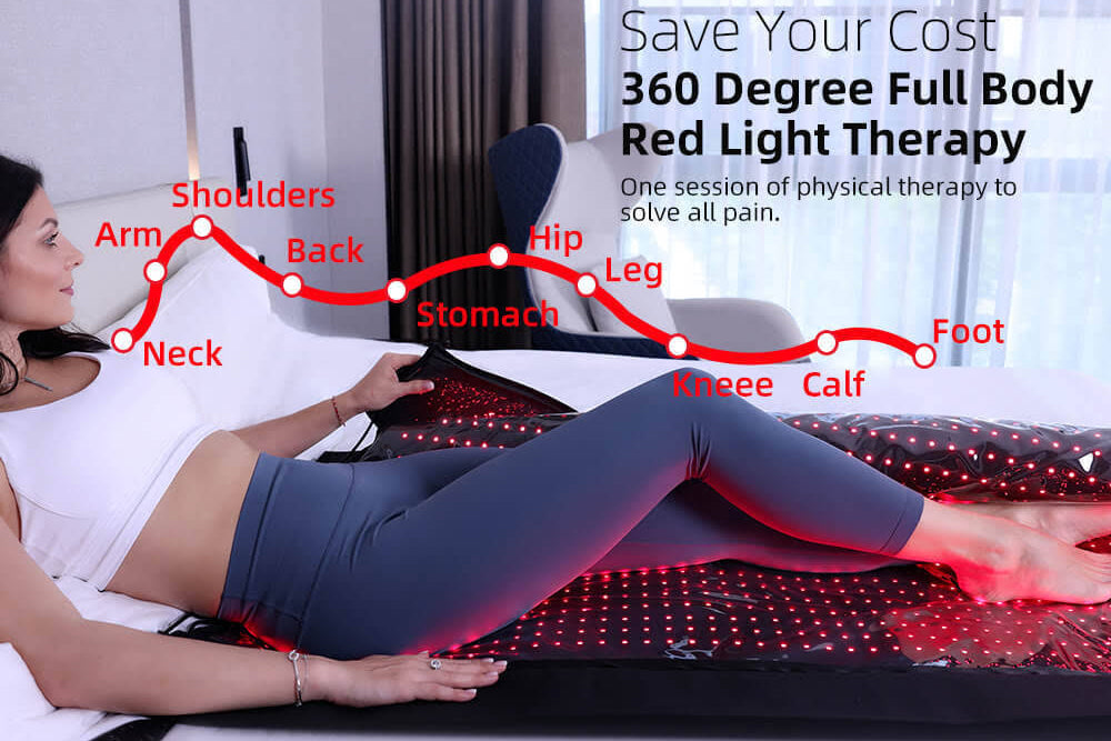 Heal Faster. Look Younger. Feel Better.